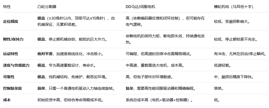 对比图.png